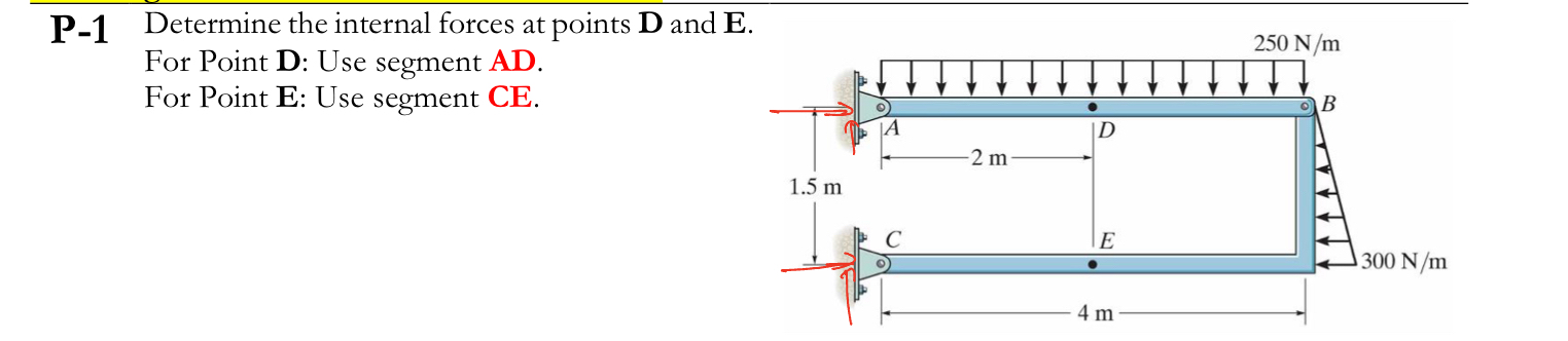 P - 1 Determine the internal forces at points D