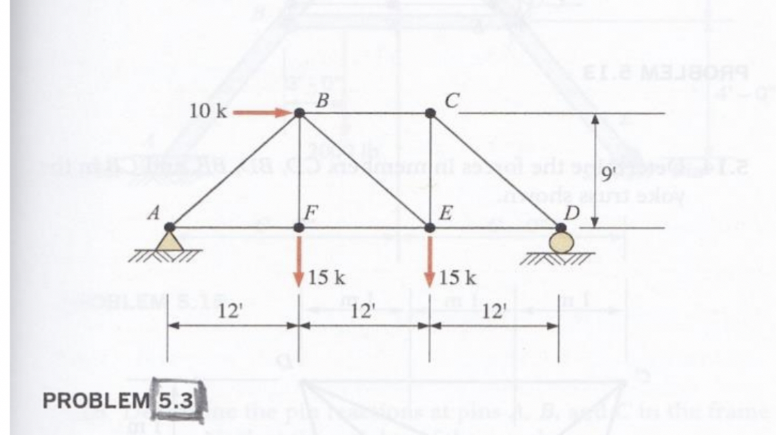 PROBLEM 5 . 3 Determine the forces in each joint