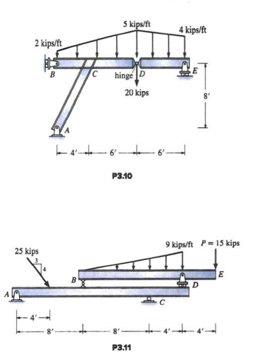 P 3 . 9 to P 3 . 1 1 . Determine the reactions