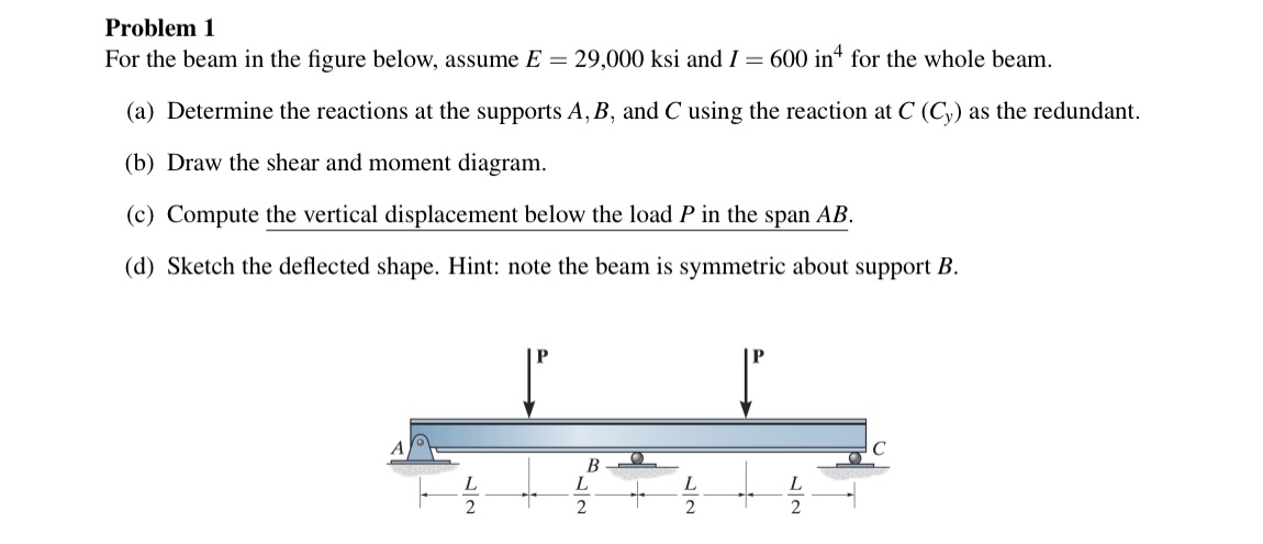 Problem 1 For the beam in the figure below,
