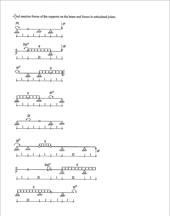 Find reaction forces of the supports on the beams