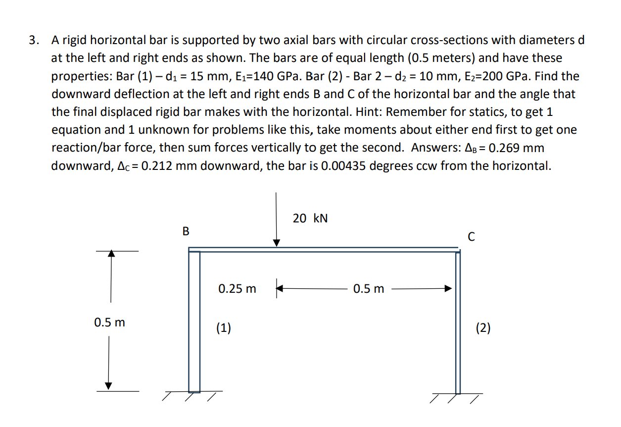 Please show all work and explain the statics part