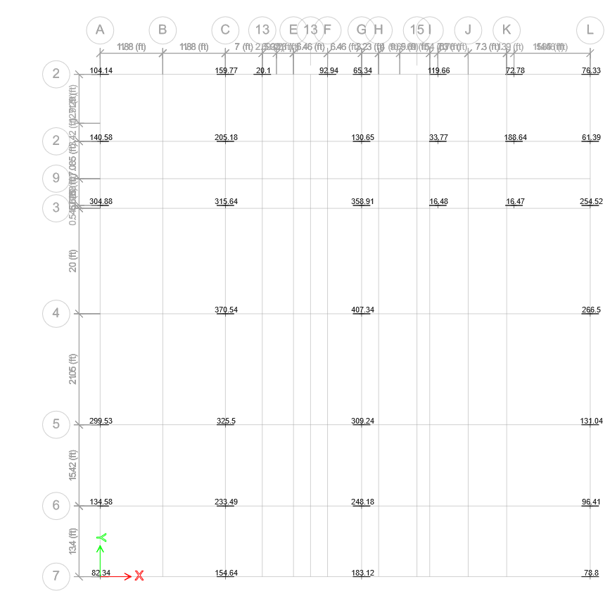 Design a pile cap for the following columns loads