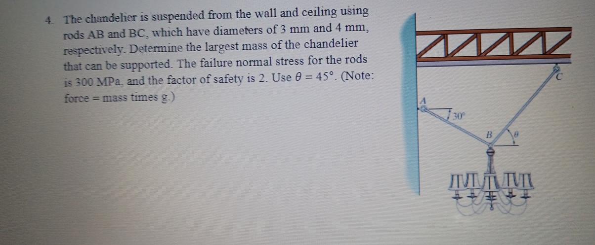 The chandelier is suspended from the wall and