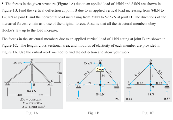 The forces in the given structure ( Figure 1 A )