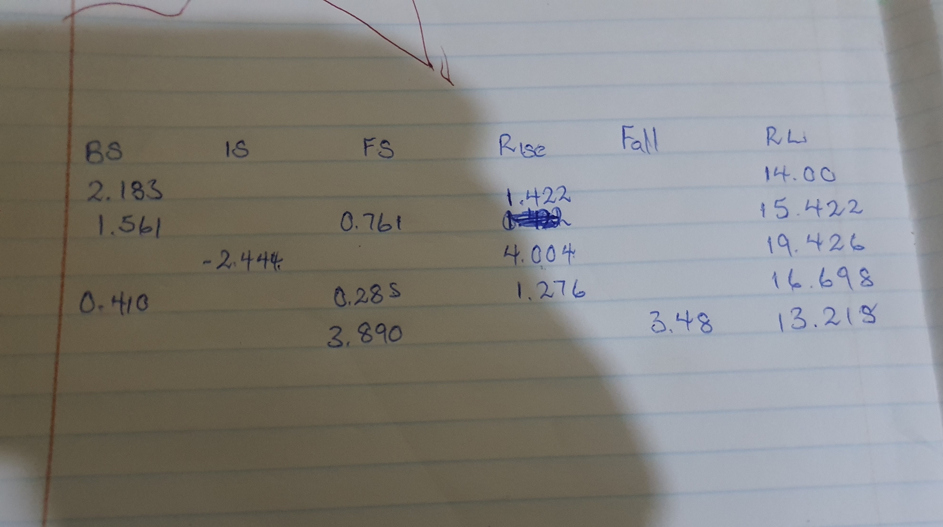 8 8 2 . 1 8 3 1 . 5 L | - 2 . 4 4 4 FS 0 . 7 bt 0