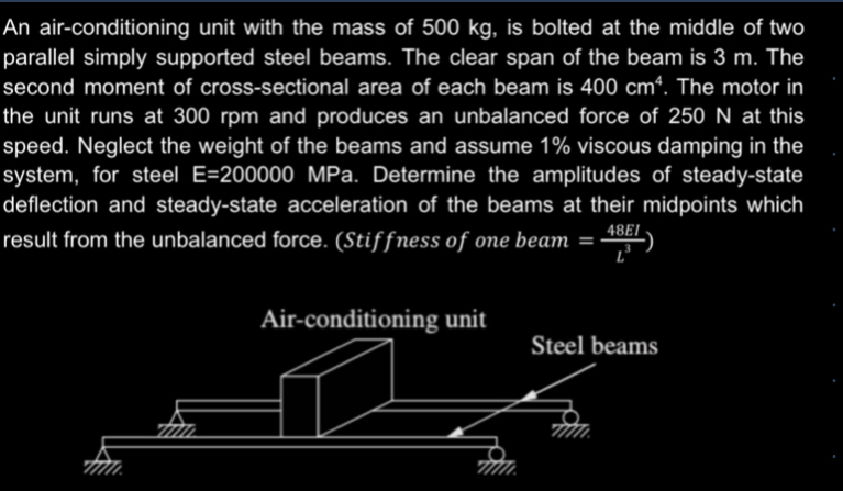 An air - conditioning unit with the mass of 5 0 0