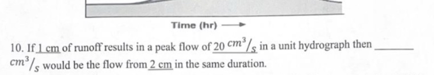If 1 c m of runoff results in a peak flow of 2 0