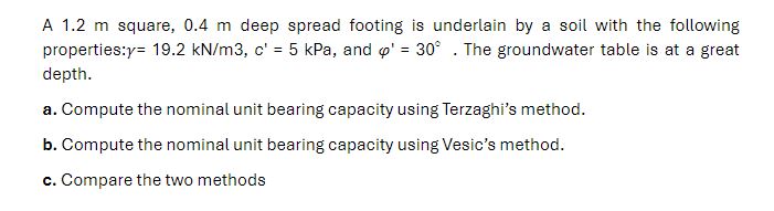 A 1 . 2 m square, 0 . 4 m deep spread footing is