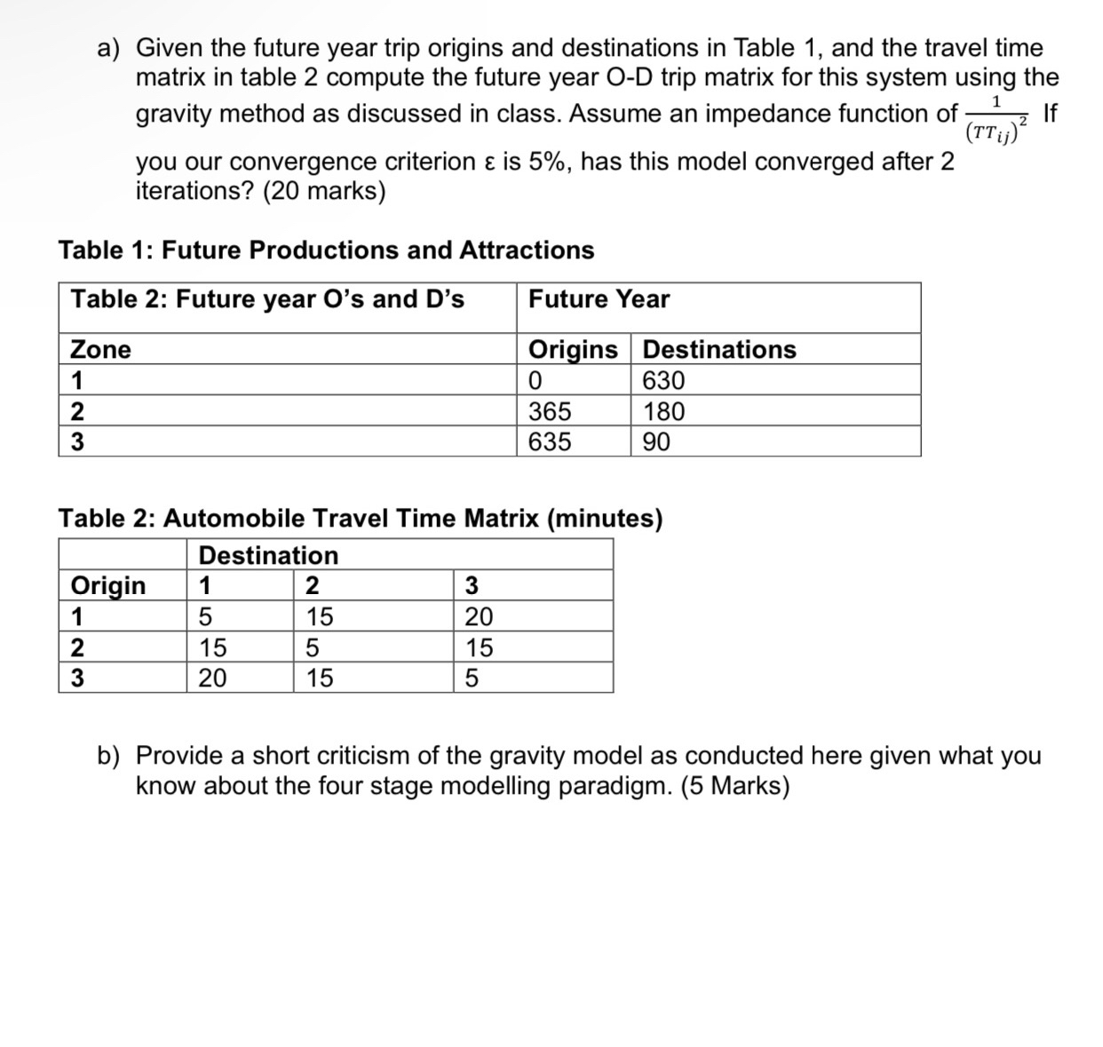 Civil Engineering, 4 th time to send this