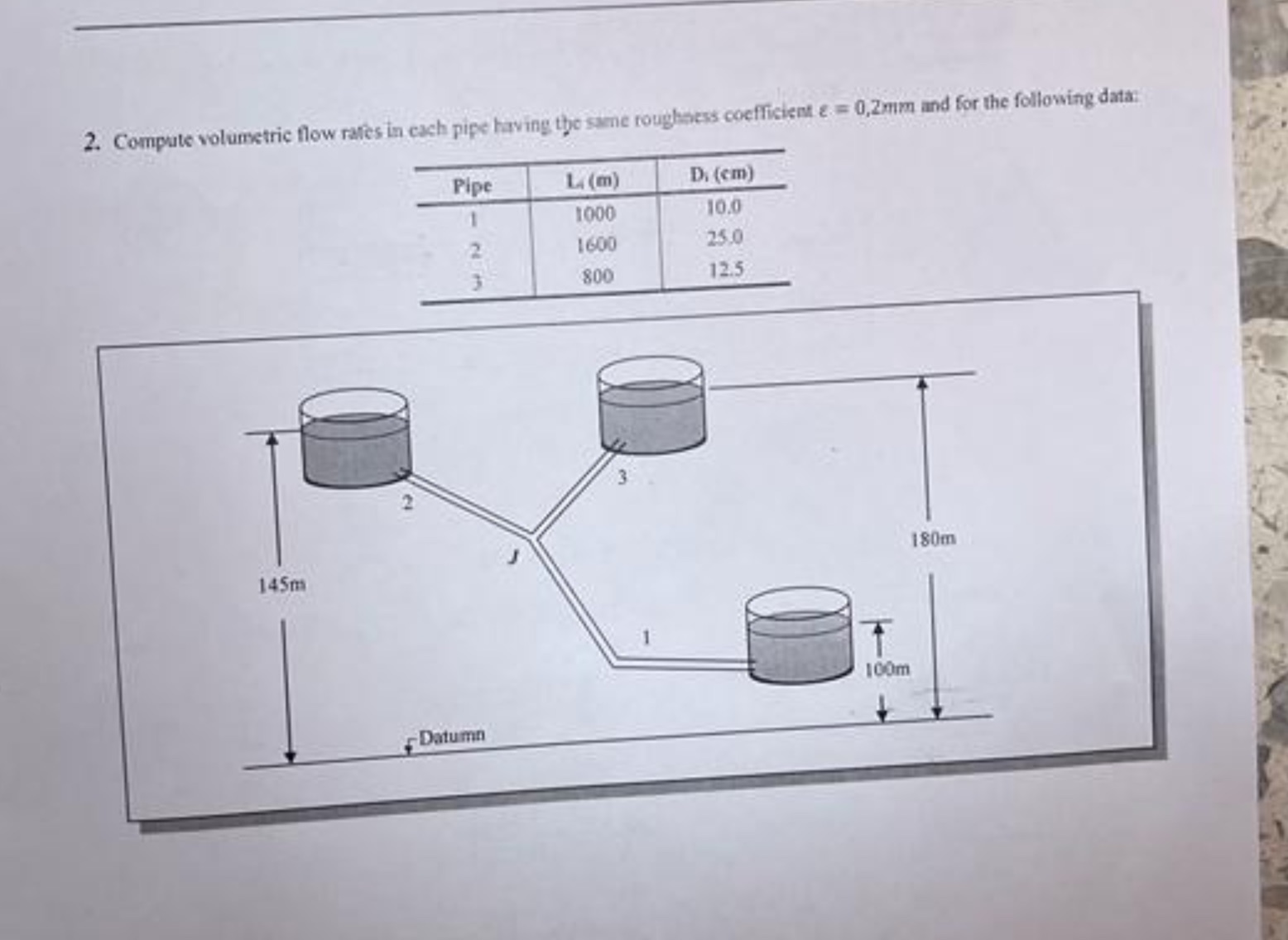 Compute volumetric flow rafes in each pipe having
