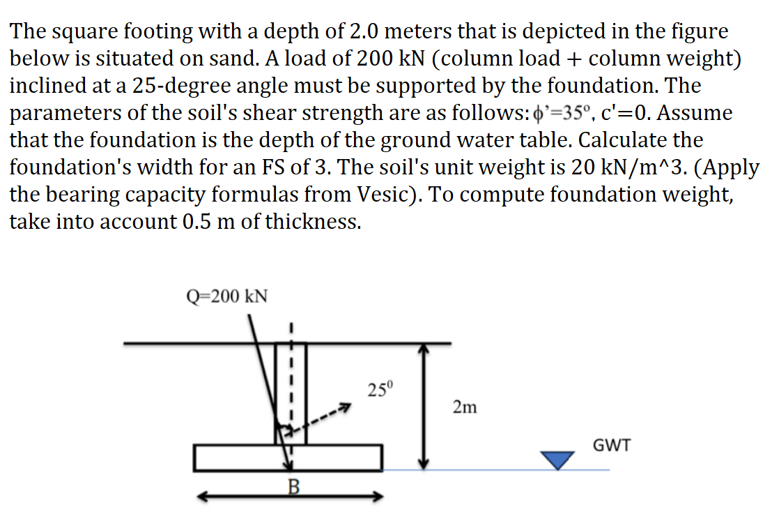 The square footing with a depth of 2 . 0 meters
