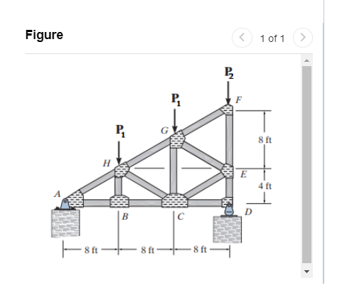 If P 1 = 3 . 5 k and P 2 = 3 . 0 k , determine