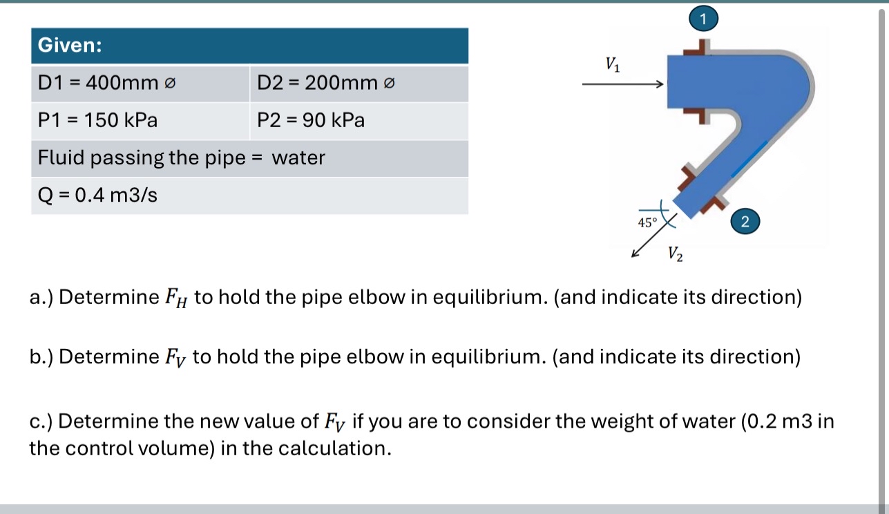 Given: D 1 = 4 0 0 m m O , D 2 = 2 0 0 m m O ? P