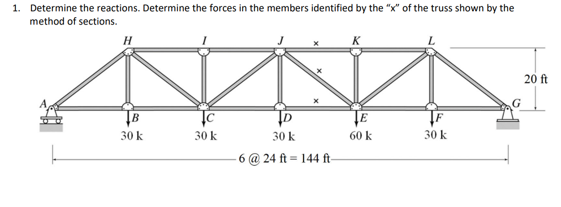 Determine the reactions. Determine the forces in