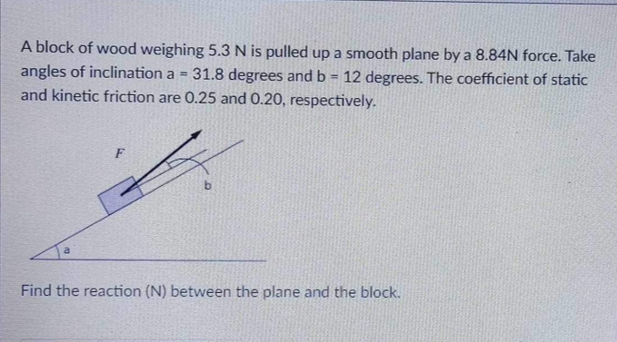 A block of wood weighing 5 . 3 N is pulled up a