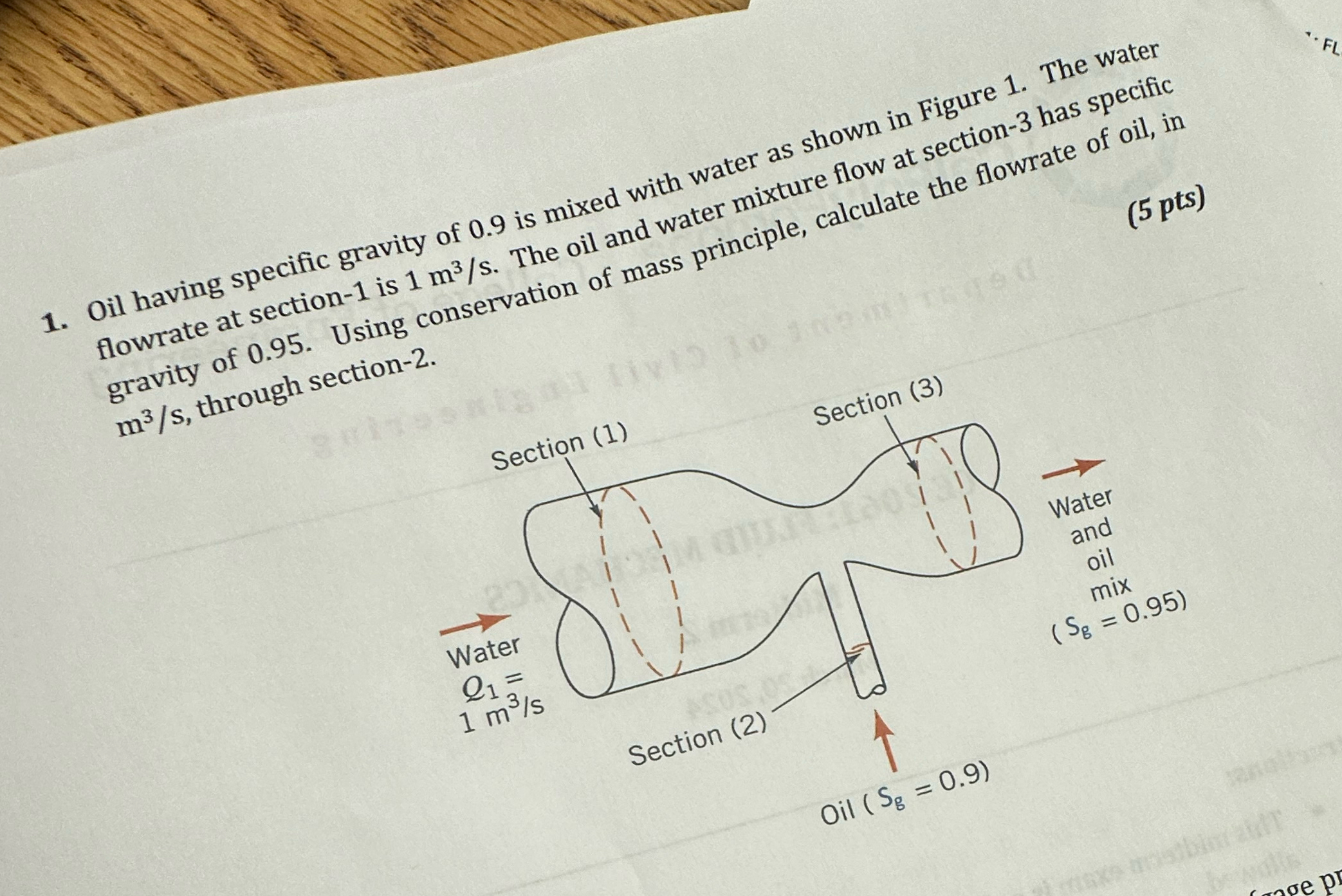 Oil having specific gravity of 0 . 9 is mixed