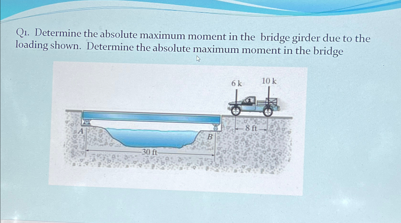 Q 1 . Determine the absolute maximum moment in