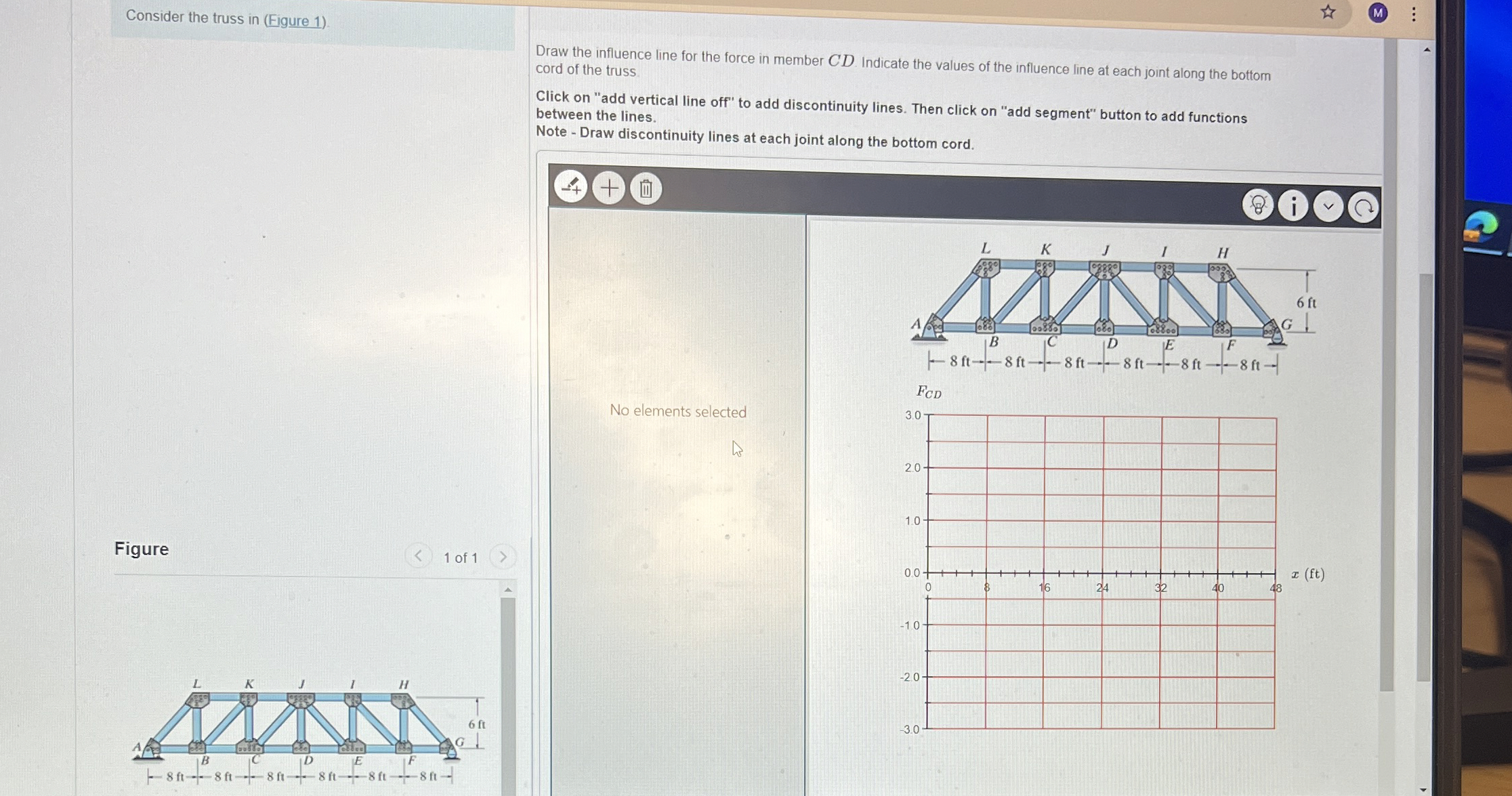 Consider the truss in ( Figure 1 ) Draw the