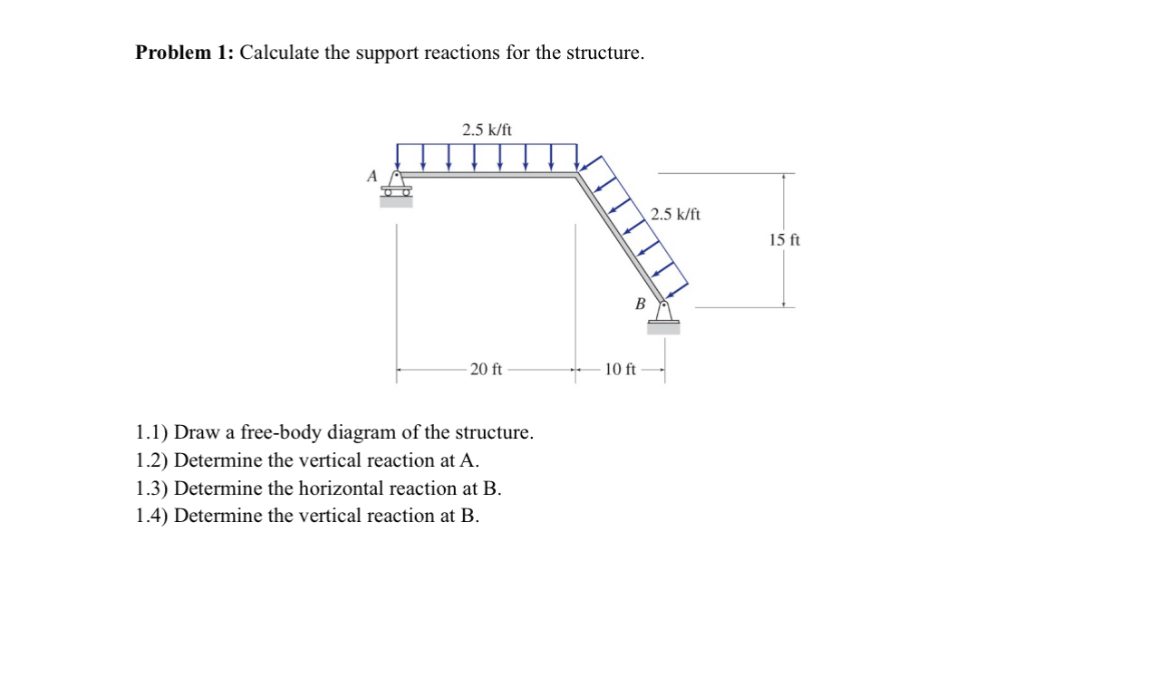 Problem 1 : Calculate the support reactions for