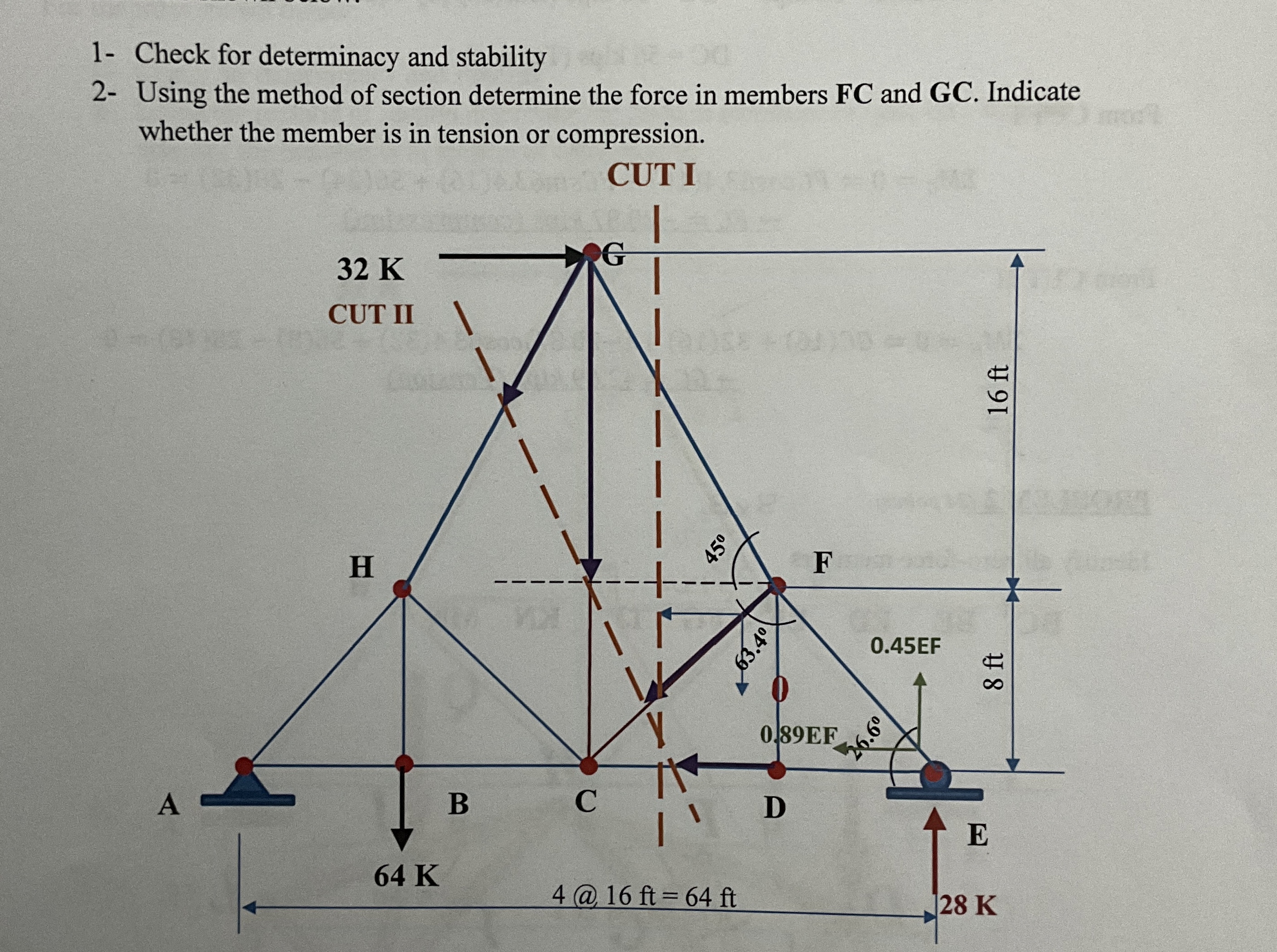 1 - Check for determinacy and stability 2 - Using