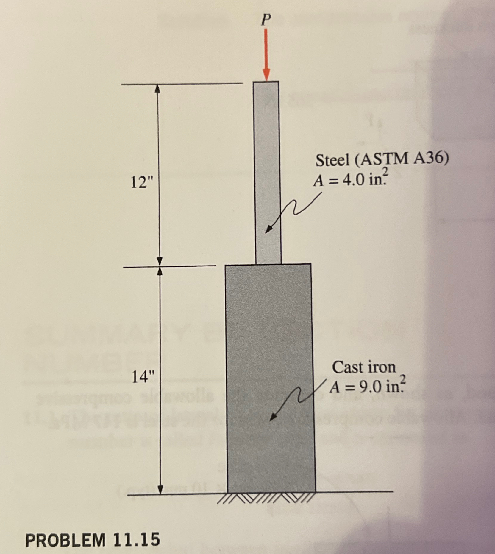 PROBLEM 1 1 . 1 5 For the short column shown