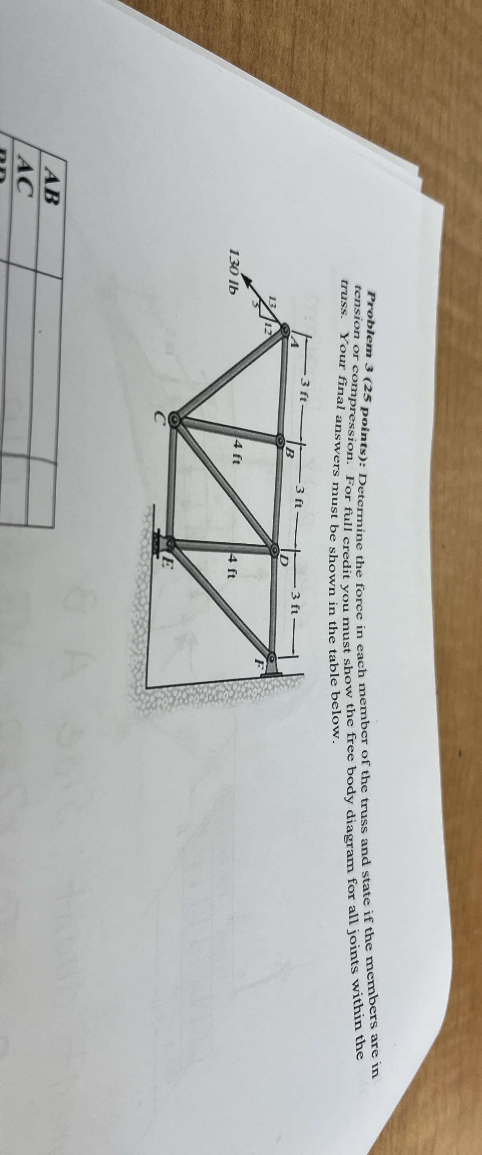 Problem 3 ( 2 5 points ) : Determine the force in