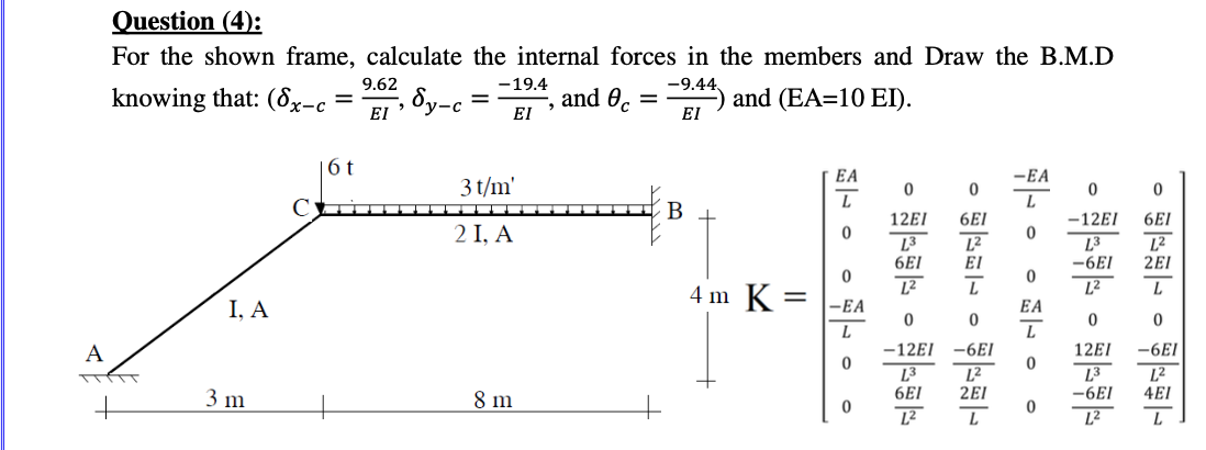 Question ( 4 ) : For the shown frame, calculate