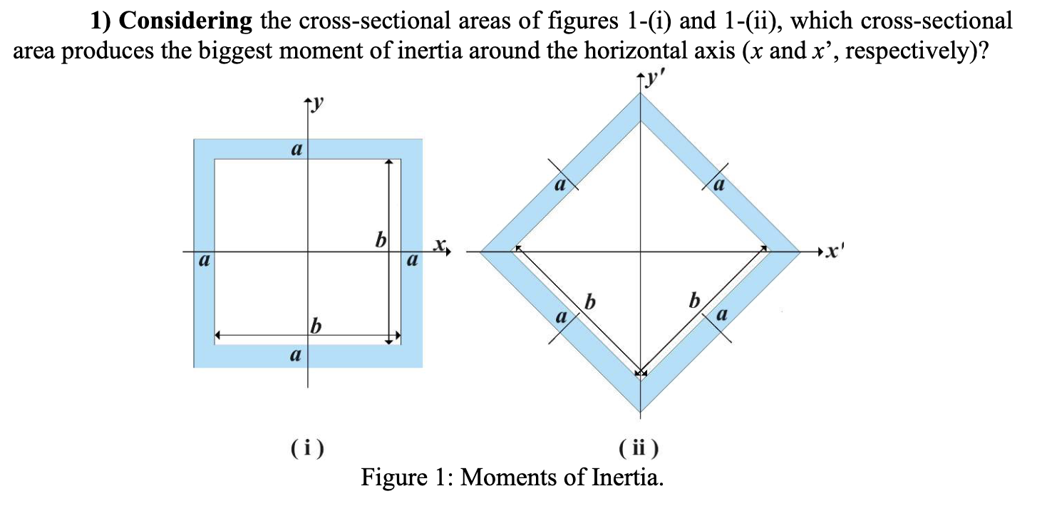 Considering the cross - sectional areas of