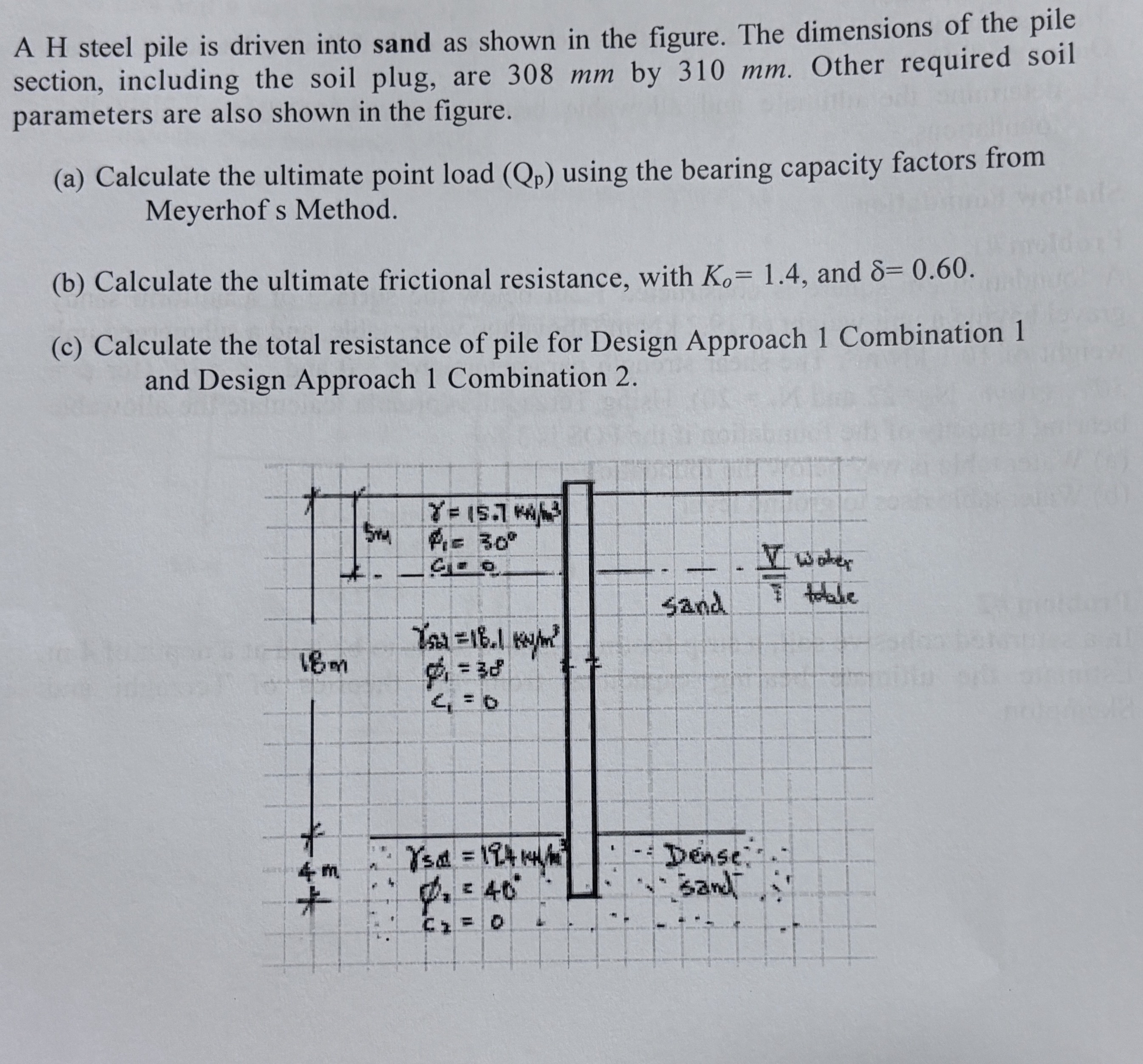 A H steel pile is driven into sand as shown in