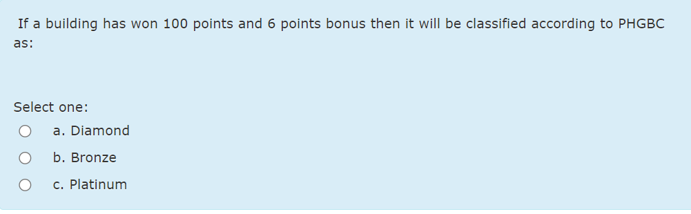 If a building has won 1 0 0 points and 6 points