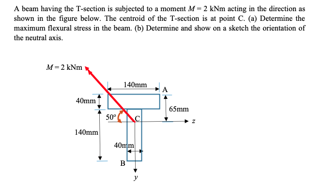 A beam having the T - section is subjected to a