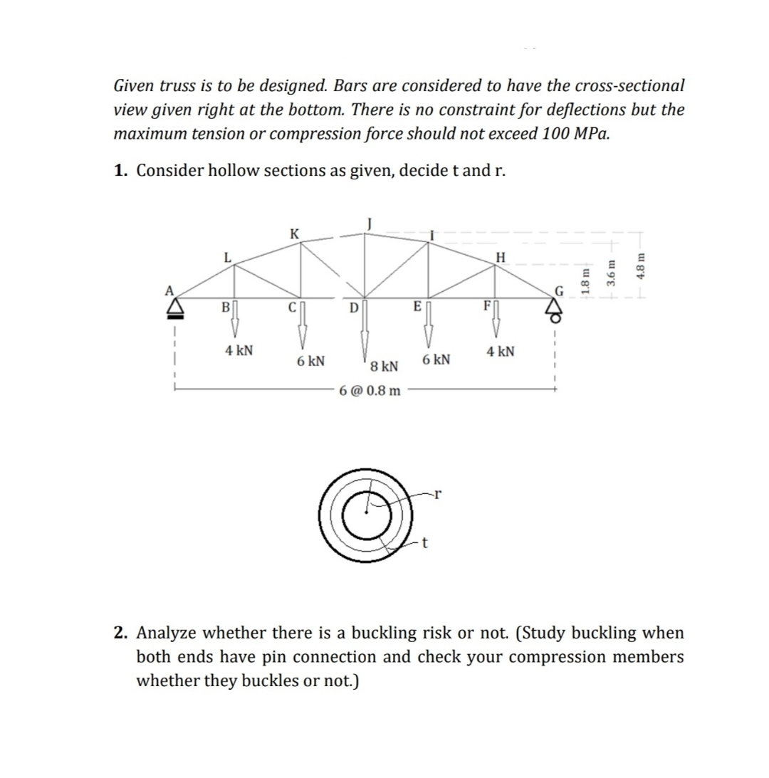 Given truss is to be designed. Bars are