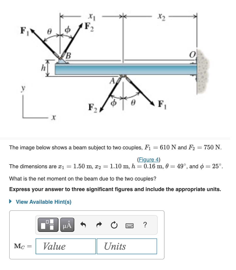 The image below shows a beam subject to two