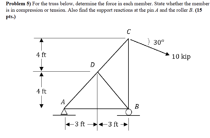 Problem 5 ) For the truss below, determine the