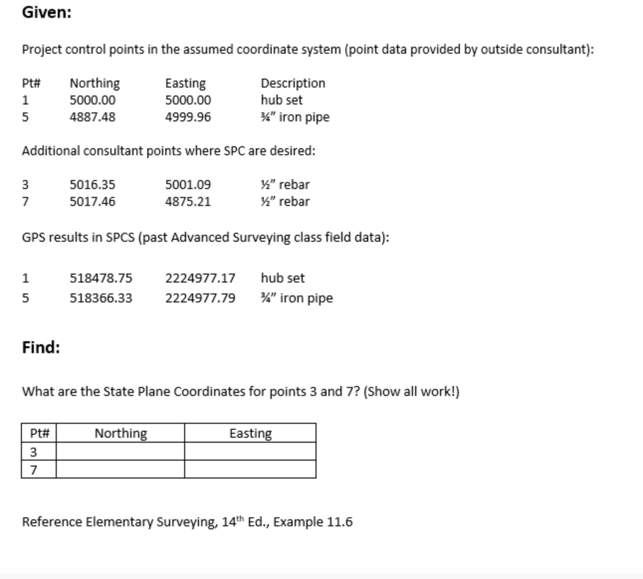 Given: Project control points in the assumed