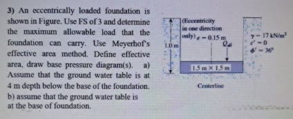 An eccentrically loaded foundation is shown in