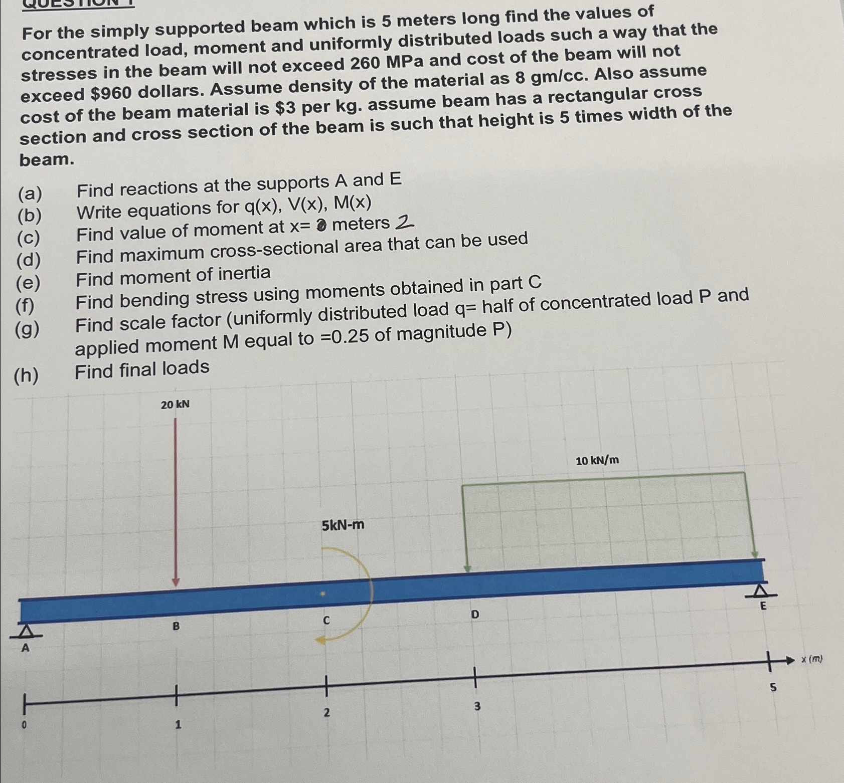 For the simply supported beam which is 5 meters