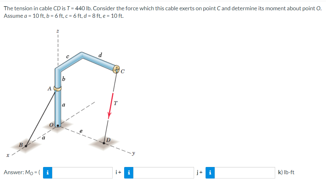 The tension in cable C D is T = 4 4 0 l b .