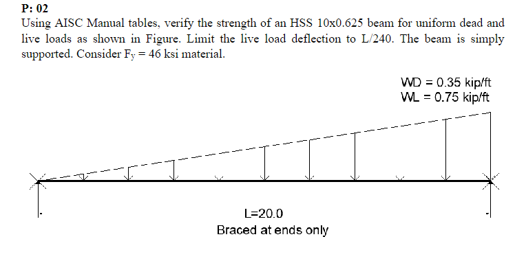 P: 0 2 Using AISC Manual tables, verify the