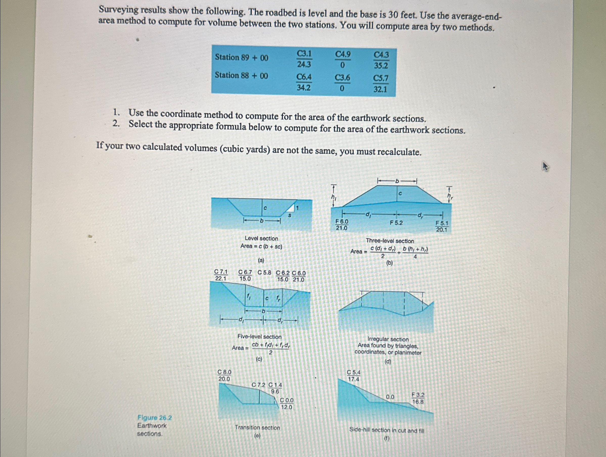 Surveying results show the following. The roadbed