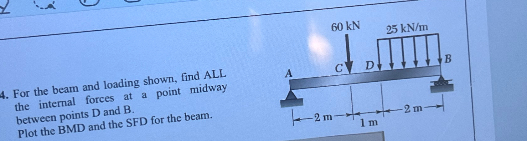 For the beam and loading shown, find ALL the