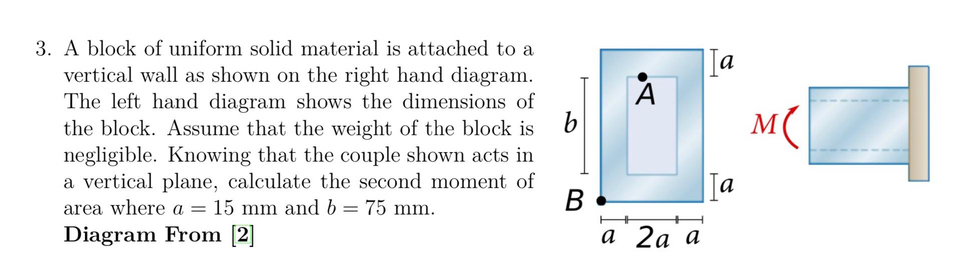 A block of uniform solid material is attached to