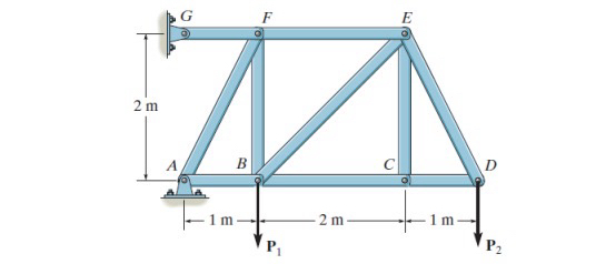 Using the method of joints, determine the force