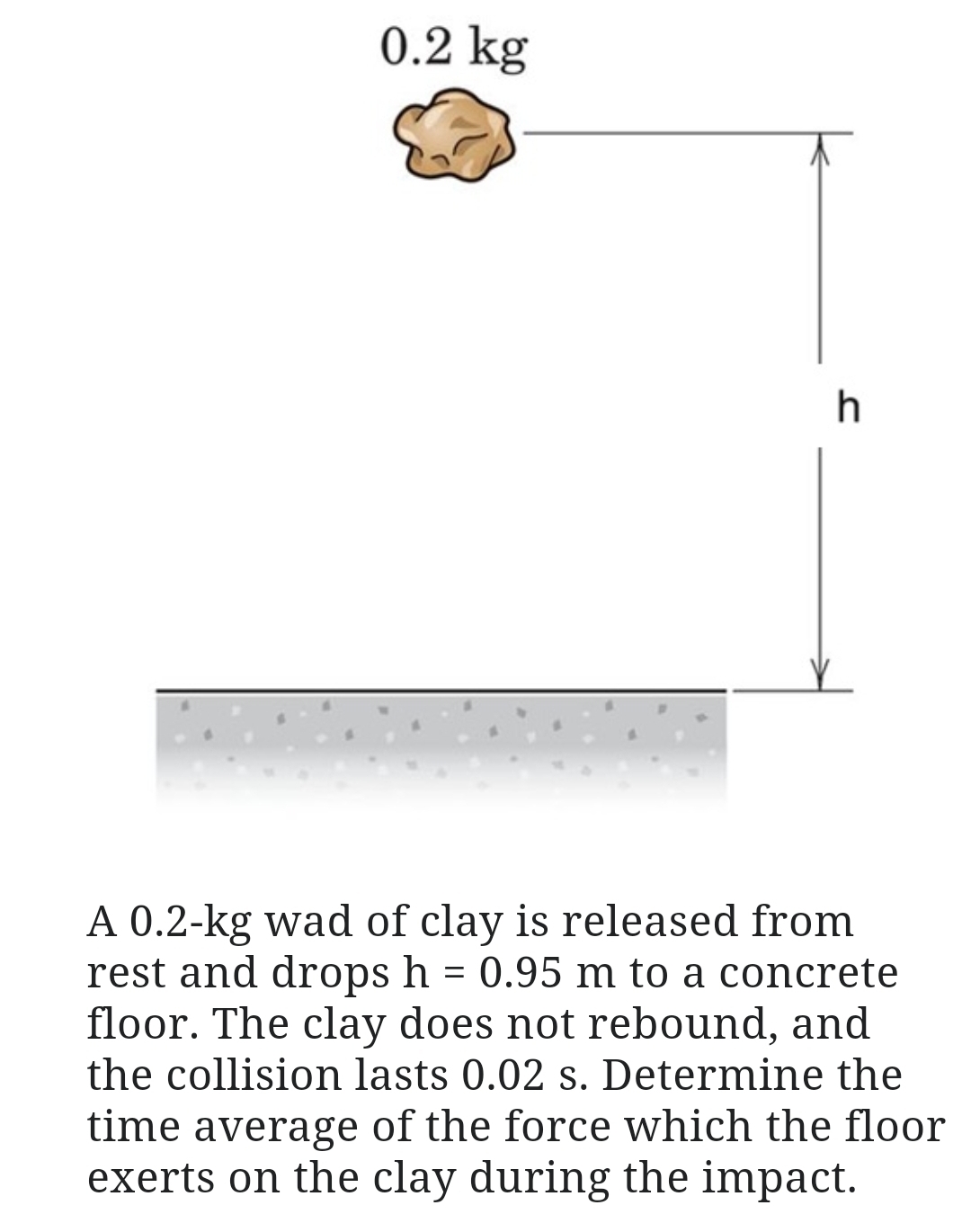 A 0 . 2 - k g wad of clay is released from rest