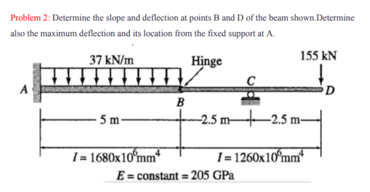 Problem 2 : Determine the slope and deflection at