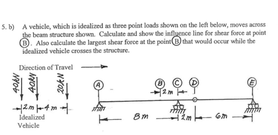 b ) A vehicle, which is idealized as three point