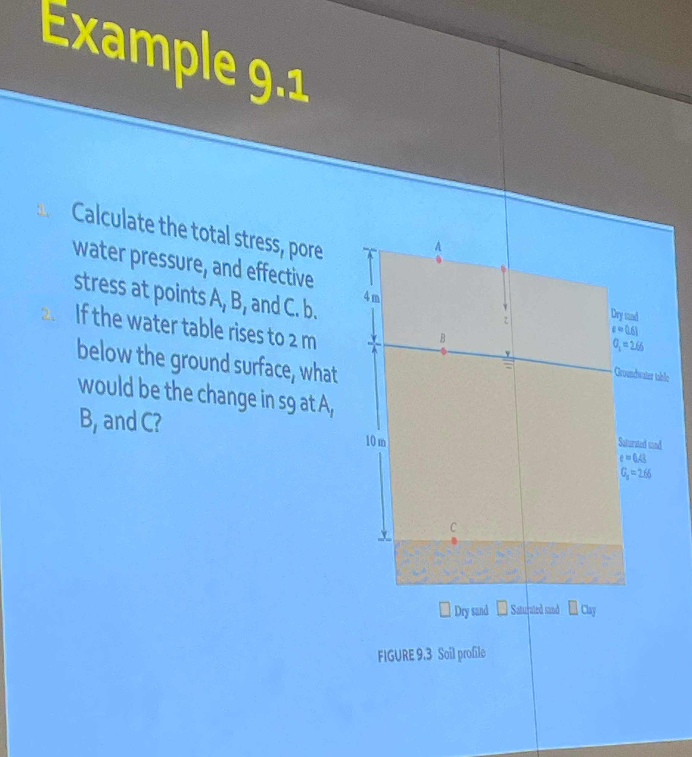 Example 9 . 1 Calculate the total stress, pore