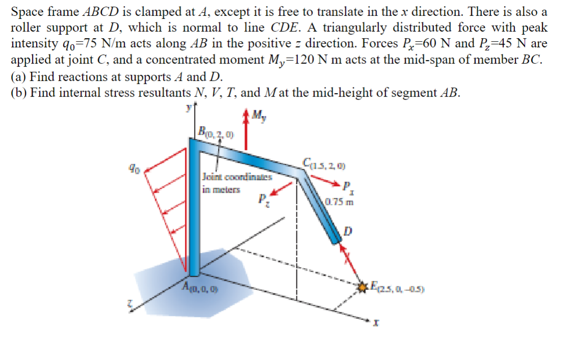 Space frame ABCD is clamped at A , except it is