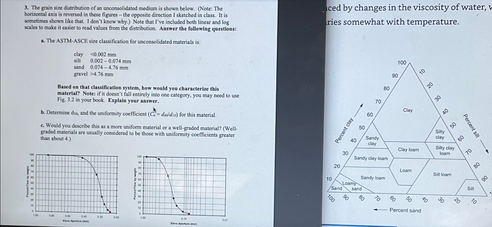 The grain size distribution of an unconsolidated